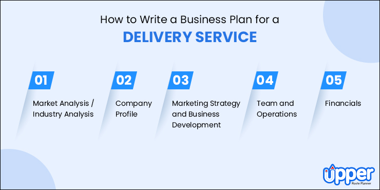 Parts of a Business Plan for Delivery Service
