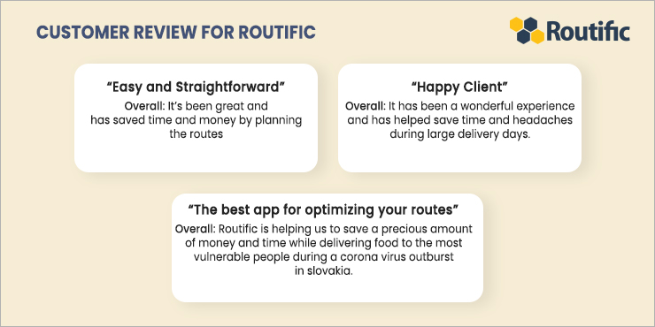 routific review 