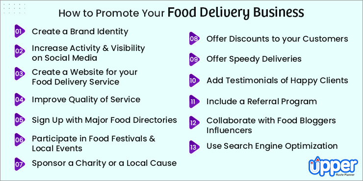 13 Best Marketing Ideas For Food Delivery Business To Boost Sales
