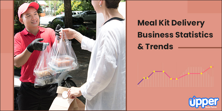Top 10 Meal Kit Delivery Business Statistics and Trends for 2024 - Upper  Route Planner