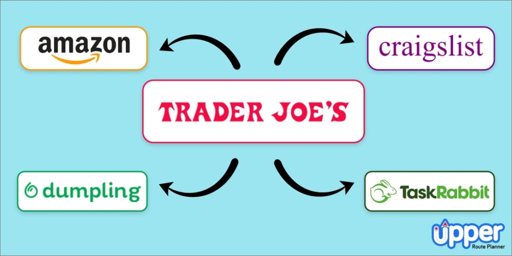 Trader Joe’s Delivery: A Comprehensive Guide to Convenient Grocery Shopping