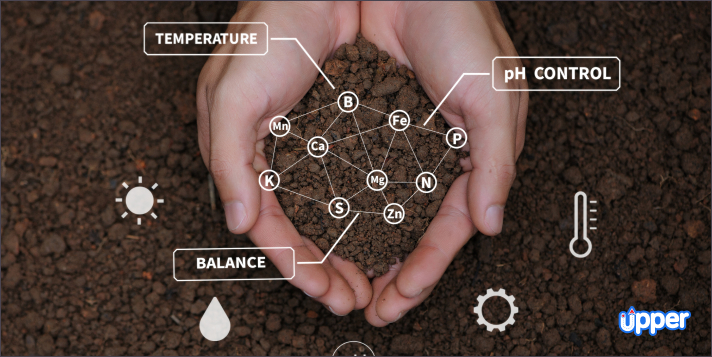 Temperature management