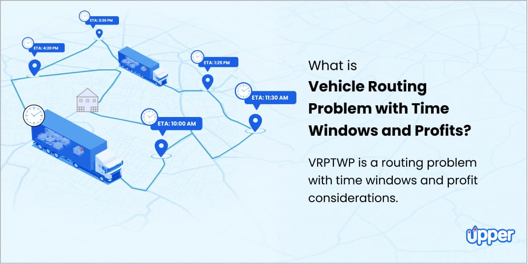 Vehicle Routing Problem (VRP) Decoded - What, Why & How