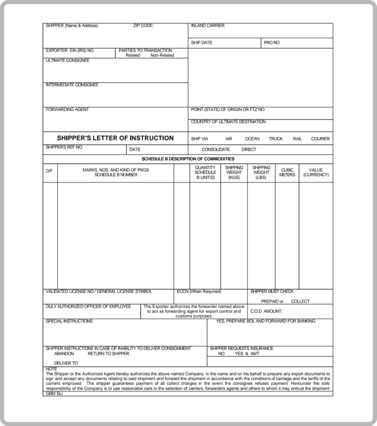 A Complete Guide to Shipment Forms: Types & Key Components