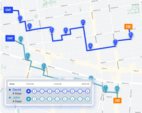 Route Planning and Optimization