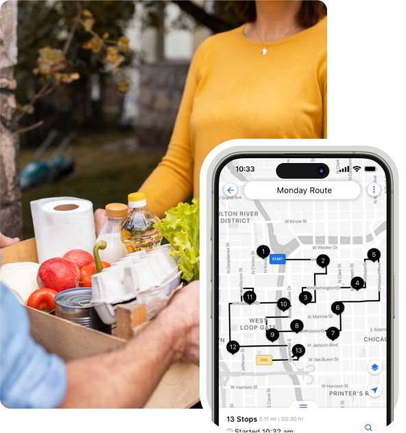 Grocery Delivery Software: Streamline Your Grocery Deliveries