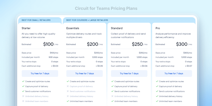 circuit pricing plans