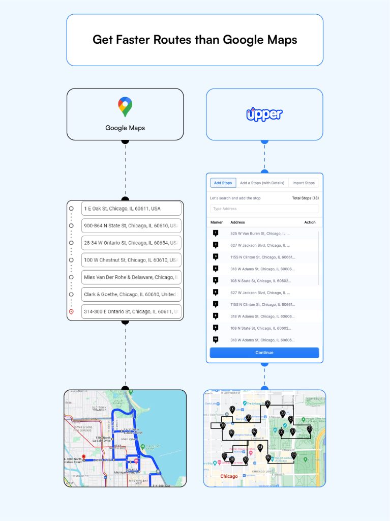 Step 9: Start navigation