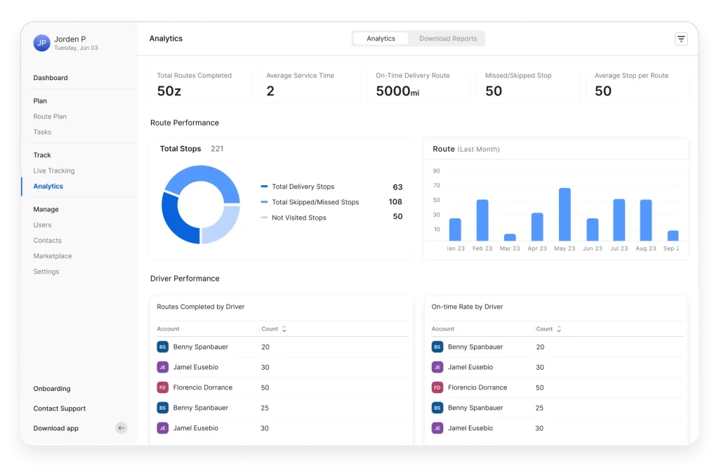 performance-analytics