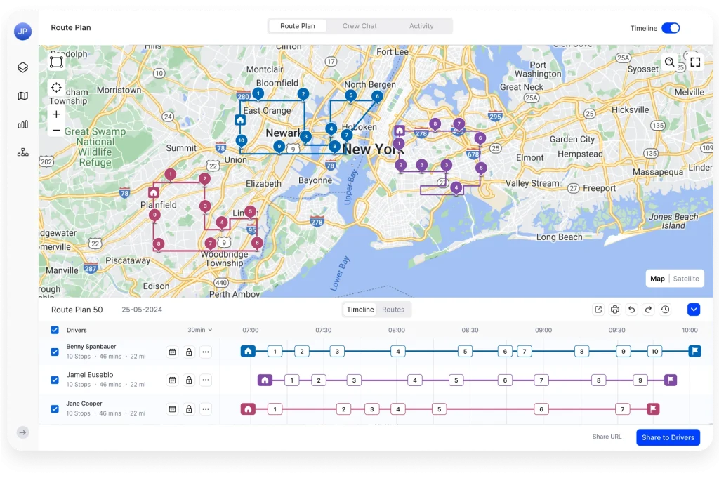 Route optimization and multi-location management