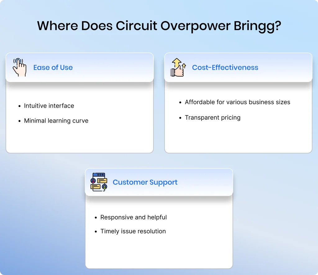 where does circuit overpower bringg