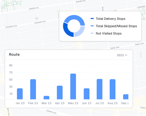 Bin collection performance analytics