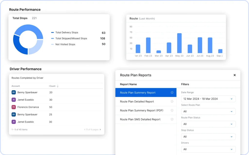 reporting-and-analytics in dispatch management