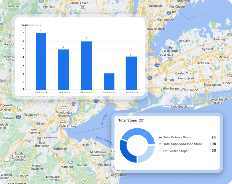 Advanced furniture delivery analytics