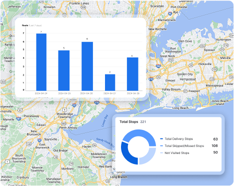 HVAC analytics to track performance