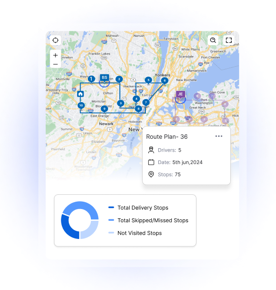 Monitor Dispatch Performance