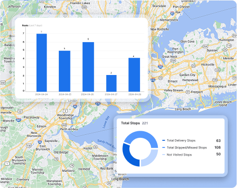 Pharmacy delivery performance analytics